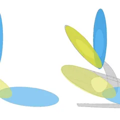 Yellow and blue ellipses overlapping, then the strip shape drawn over them